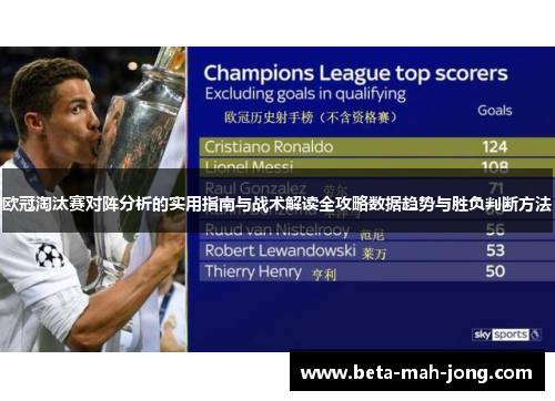欧冠淘汰赛对阵分析的实用指南与战术解读全攻略数据趋势与胜负判断方法