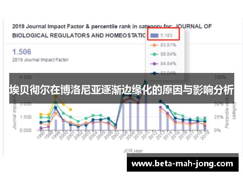 埃贝彻尔在博洛尼亚逐渐边缘化的原因与影响分析 埃贝彻尔在博洛尼亚逐渐边缘化的原因与影响分析