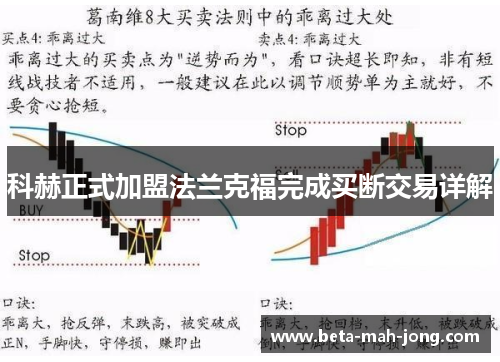 科赫正式加盟法兰克福完成买断交易详解 科赫正式加盟法兰克福完成买断交易详解